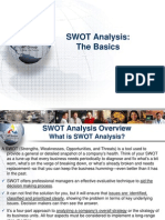 SWOT Analysis The Basics