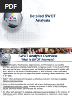 Detailed SWOT Analysis