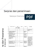 Sarpras Dan Penerimaan