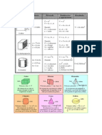 Formulas de Volumeny Ejercicios