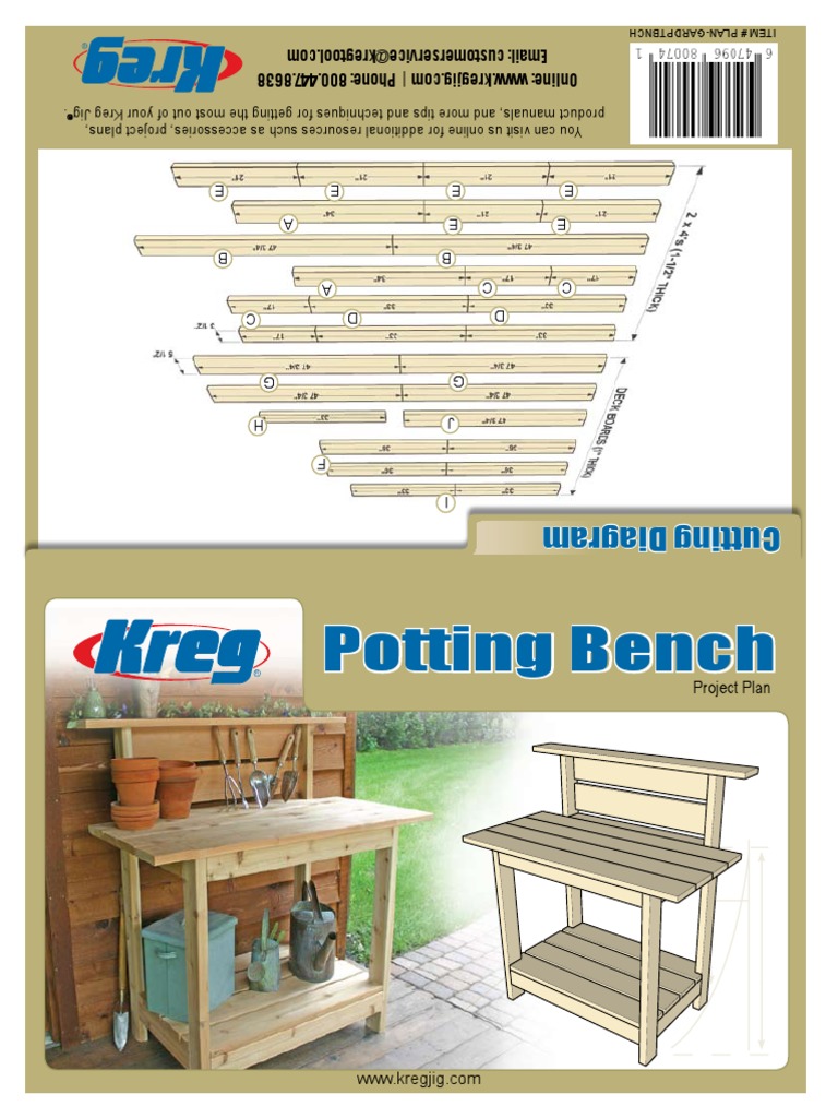 Kreg Jig Potting Bench instructions Screw Tools
