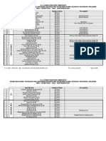 Agri-Crop Production CG