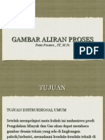 GambarAliranProses