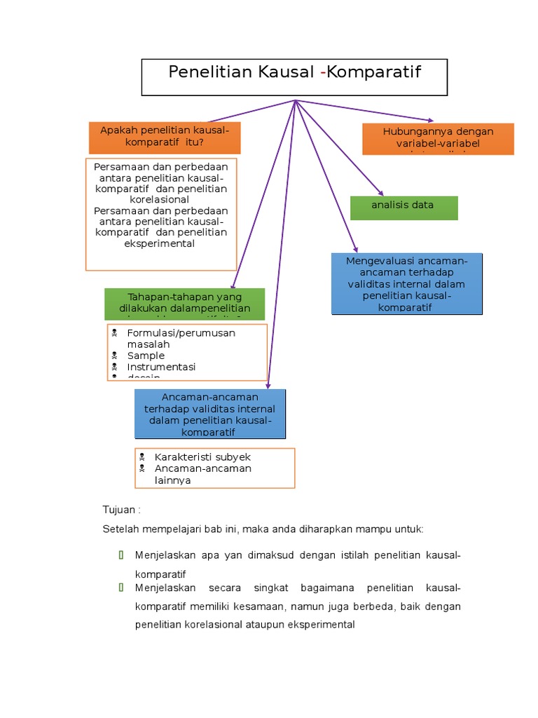 Apa Itu Kausal Komparatif