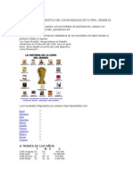 Estadistica de Los Mundiales