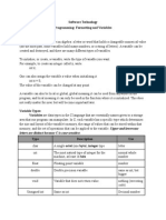 Software Technology Programming: Formatting and Variables Variables