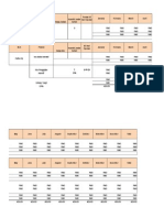 CTH Format Penyediaan Bajet