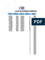 Tabla Calculo Interes Compuesto