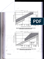 Tabla Metodo Del Instituto Del Asfalto