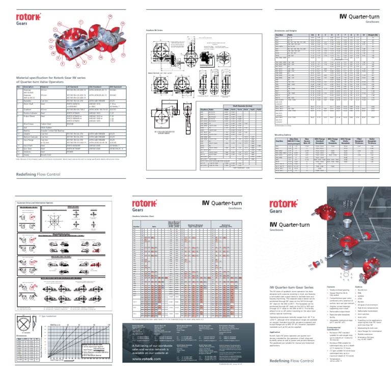 Rotork Gearbox PDF Gear Transmission (Mechanics)