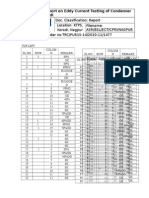 Doc. Classification: Report Location: KTPS, Koradi, Nagpur Filename: Asr/Bsl/Ect/Cpri/Nagpur Work Order no:TRC/PUR15-14/2010-11/1477