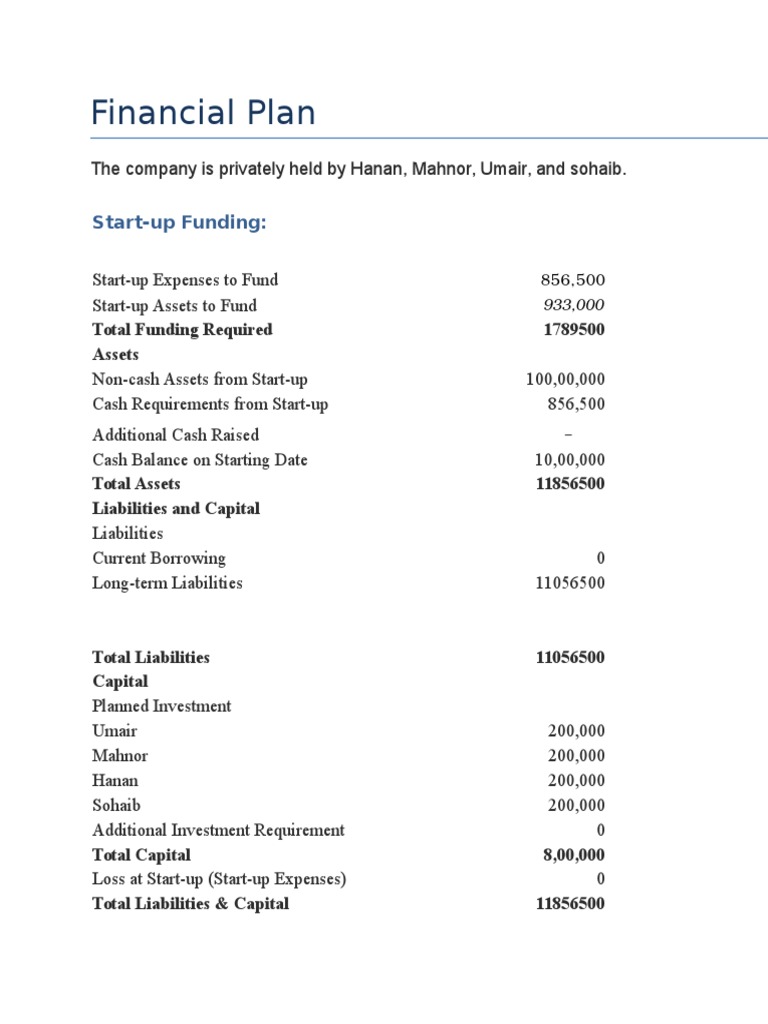 Financial Plan: Start-Up Funding | PDF | Current Liability | Money