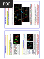 1 - Teknik Forex Sebenar - TFS PDF