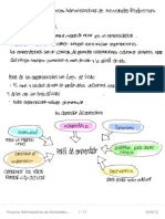 Proyecto Administrativos de Actividades Productivas