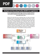 Inhep Electronics Holdings (pty) Driver Download For Windows 10