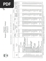 Conta Gerência 2014