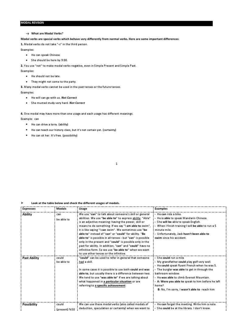Modal Verbs Explained in Detail First Unit 34 Answers