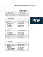 Daftar Nomer Handphone Pengurus Periode 2015