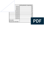 Datos Trigo Trasilado Abril 2015