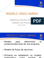 Modelo Craig Harris