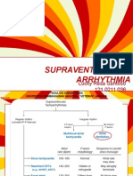 Cvs - Supravenricular Arrythmia