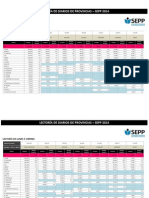 Lectoría Provincias Sepp 2014