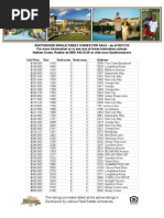 Download Southwood Tallahassee Homes for Sale as of 021110 by Nathan Cross SN26743689 doc pdf