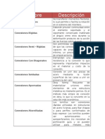 Tabla Acero y MaderaTABLA ACERO Y MADERA.docx