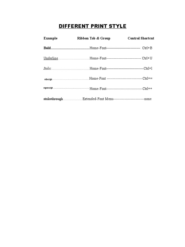 Print Style Shortcuts Guide | PDF | Computers