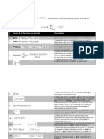 Formulario para Derivadas