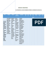 MatrizDeConsistencia RedesSociales