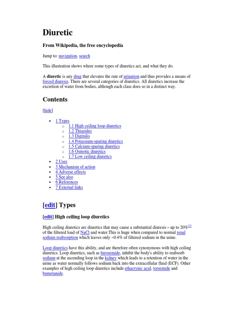 Diuretics Drugs Pharmacology