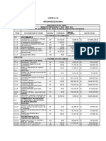 Presupuesto de Obra Ptar