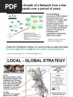 Understanding Network. Nudging Network.