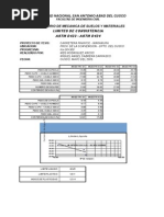 Excel para Calculo Limite Liquido y Plastico