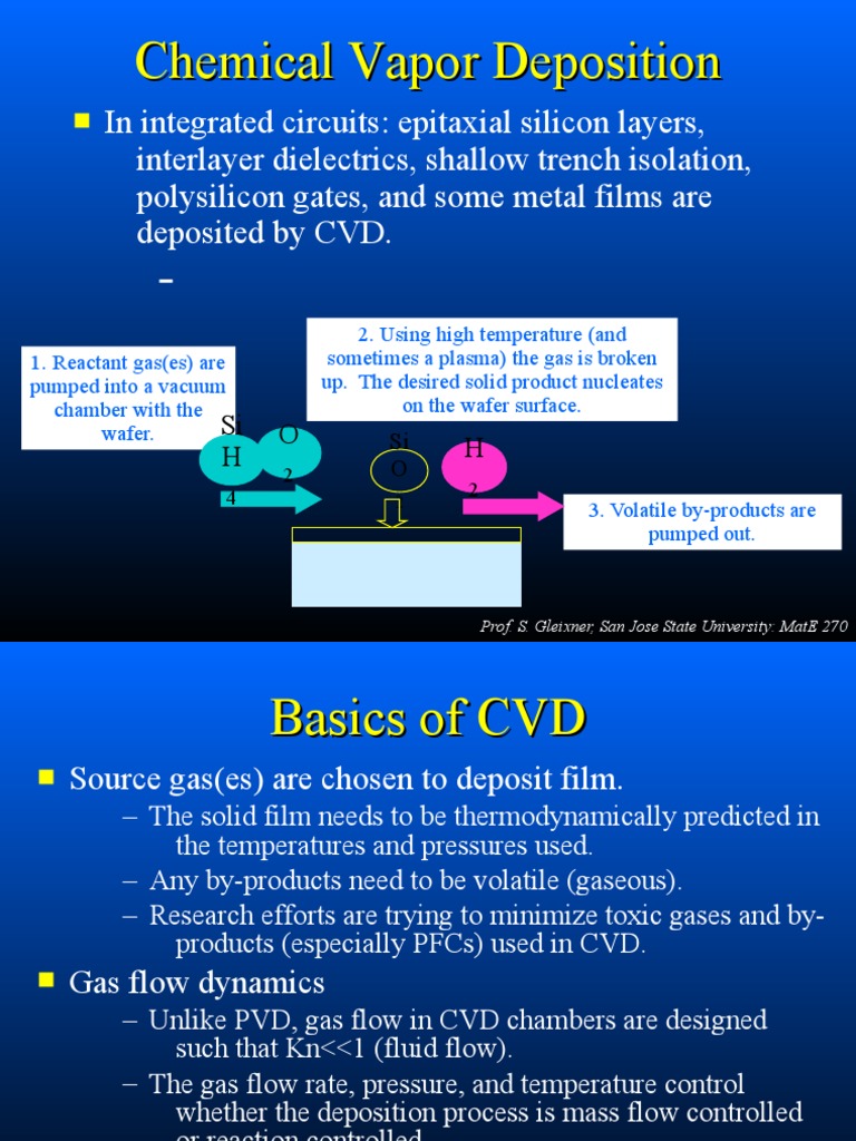 CVD Fundamentals and Applications | PDF | Chemical Vapor Deposition ...