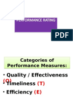 Spms Rating Scale