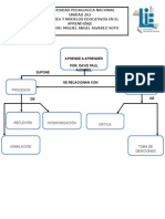 Teoria Constructivista Ausubel