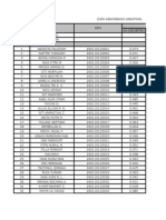 Absorbansi Kreatinin Dan Ureum 2