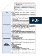 Estructura de Los Programas 2011