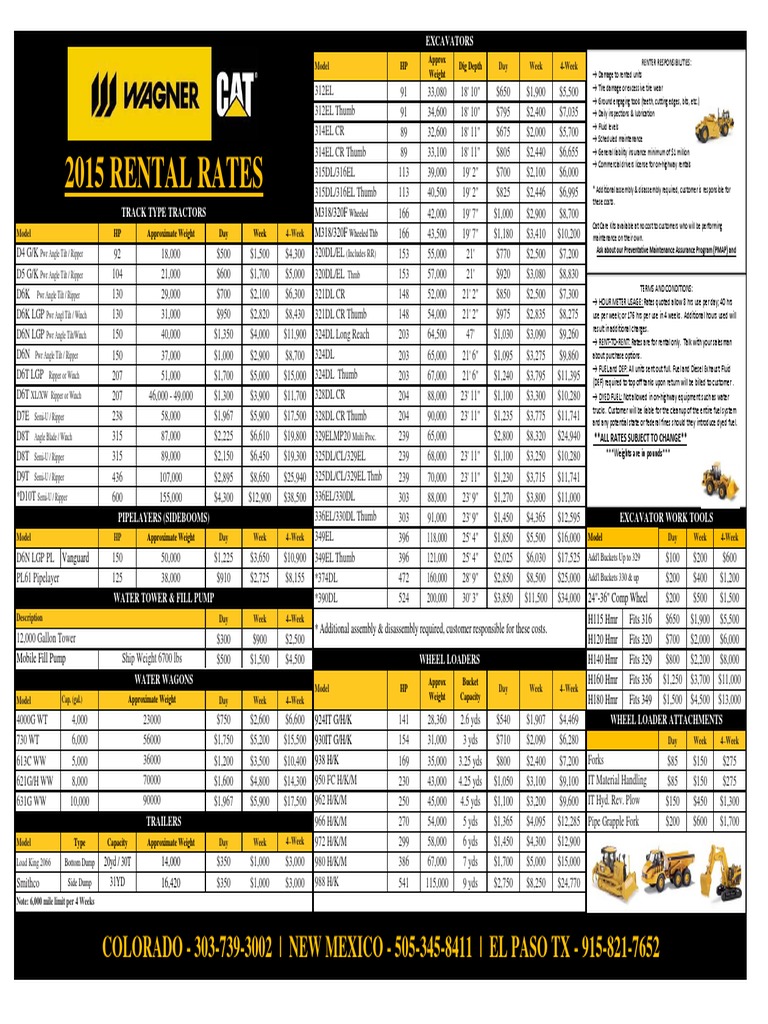2015 Rental Fleet Rate Sheet FINAL-p1-2 | PDF | Loader (Equipment ...