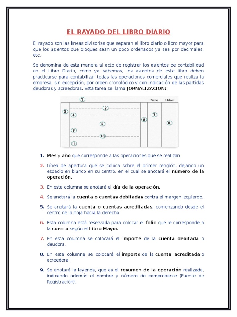El Rayado Del Libro Diario Contabilidad Business