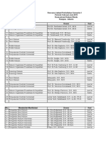 Jadwal Kuliah Mhs Smt I Genap 2015