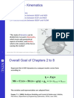 Chapter 2 - Kinematics