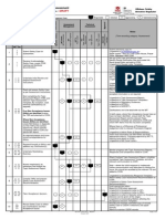 Framework Safety Case Assessment Draft 10032015