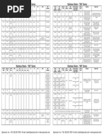 Alloy Steel ASTM A217 GRADE WC6 | PDF | Casting | Steel