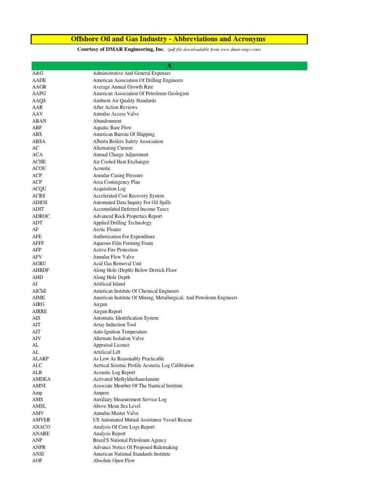 Offshore Oil and Gas Acronyms Guide | PDF