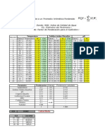 Calculo Del ICA