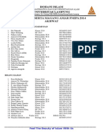 Data Magang Amar 2014