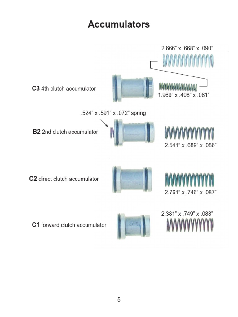 A245E PDF Valve Vehicle Technology